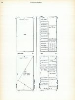 Block 138 - 139 - 140 - 141, Page 332, San Francisco 1910 Block Book - Surveys of Potero Nuevo - Flint and Heyman Tracts - Land in Acres